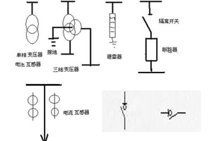 在供電系統(tǒng)一次接線圖中的電氣開關(guān)設(shè)備文字符號及圖形符號有好多個，不知道你能否分辨出哪個是高壓負(fù)荷開關(guān)的符號代表呢？下面就跟著雷爾沃電器小編一起來認(rèn)識一下這些電氣設(shè)備符號吧！