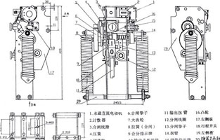 斷路器不能合閘是常見(jiàn)故障之一，遇到此故障，可對(duì)照控制接線圖(圖1)從幾個(gè)主要故障點(diǎn)來(lái)檢查。首先檢查控制保險(xiǎn)1FU、2FU和合閘熔斷器3FU、4FU，然后檢查轉(zhuǎn)換開(kāi)關(guān)SA⑤—⑧觸點(diǎn)在合閘位置時(shí)是否通，斷路器輔助觸點(diǎn)QF·1是否通，檢查合閘接觸器Q線圈和合閘線圈r1是否燒壞，最后再分析機(jī)械方面的故障。下面我就維修中遇到的幾種常見(jiàn)故障做以剖析。